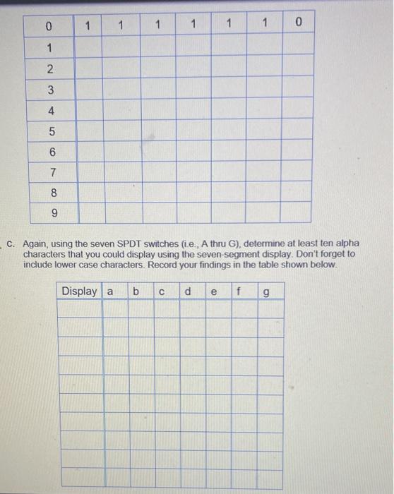 Solved a. Using Multision, enter the seven-segment display | Chegg.com