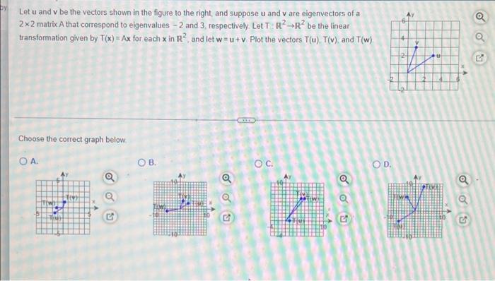 Solved Dy O Let U And V Be The Vectors Shown In The Figure 3853