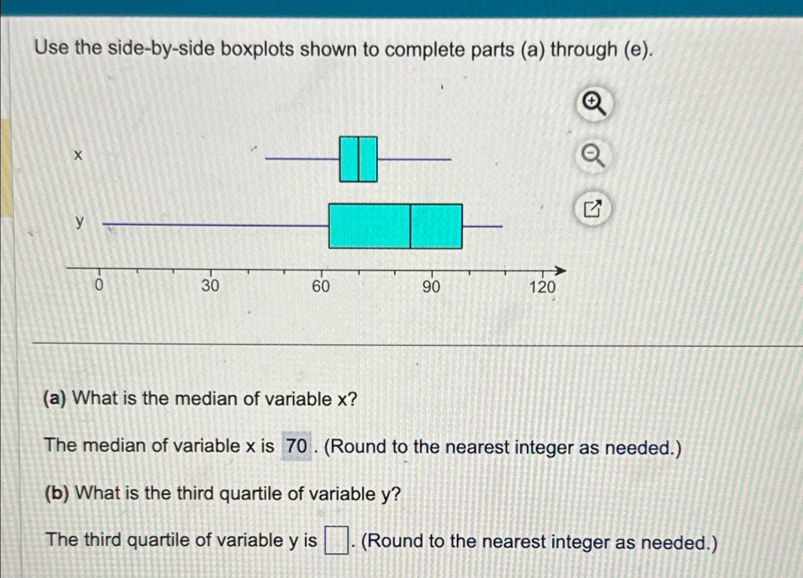 Solved Use the side-by-side boxplots shown to complete parts | Chegg.com