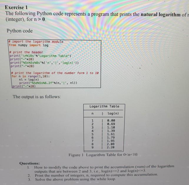 Solved Exercise 1 The Following Python Code Represents A Chegg Com