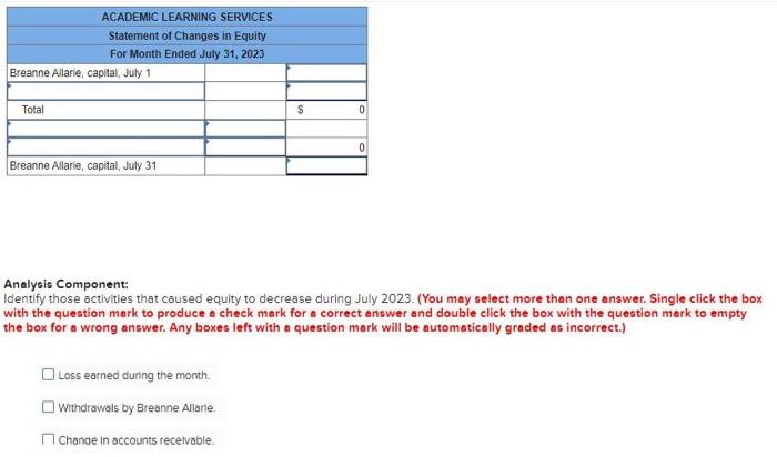 Solved On July 1, 2023, Academic Learning Services entered | Chegg.com