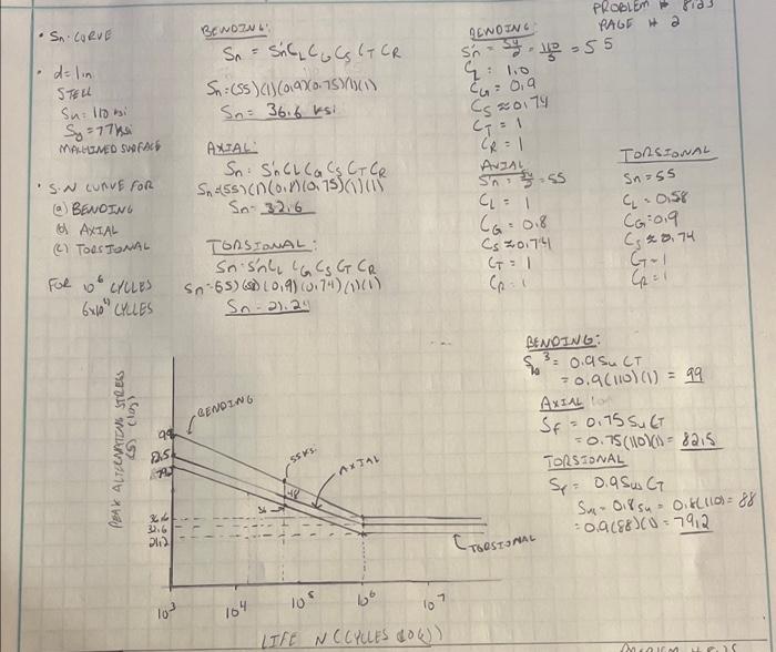 Solved using the data provided below:Repeat the | Chegg.com