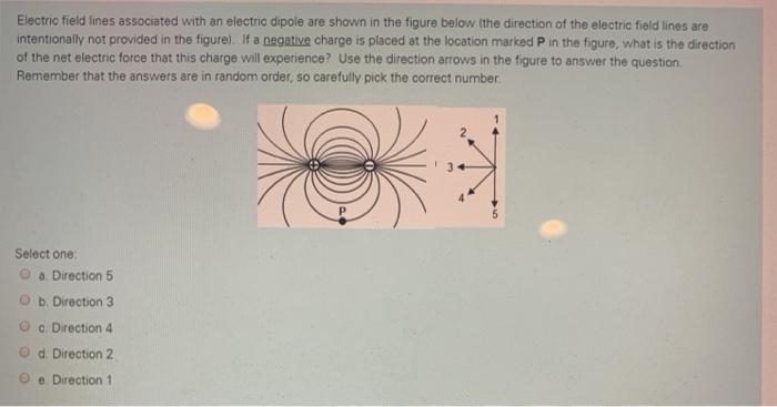 Solved Electric field lines associated with an electric | Chegg.com