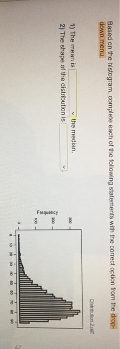Solved Based on the histogram, complete each of the | Chegg.com