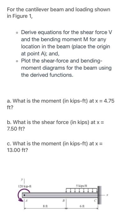 Solved For the cantilever beam and loading shown in Figure | Chegg.com