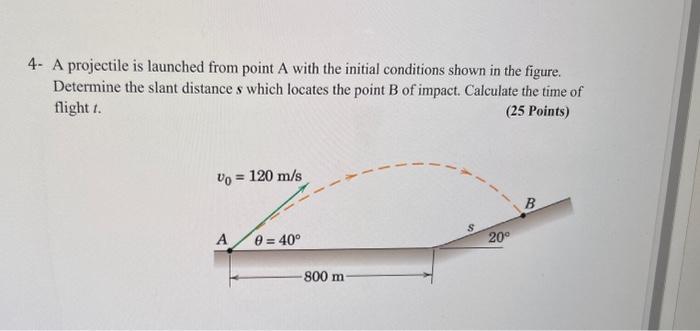 Solved 4- A projectile is launched from point A with the | Chegg.com