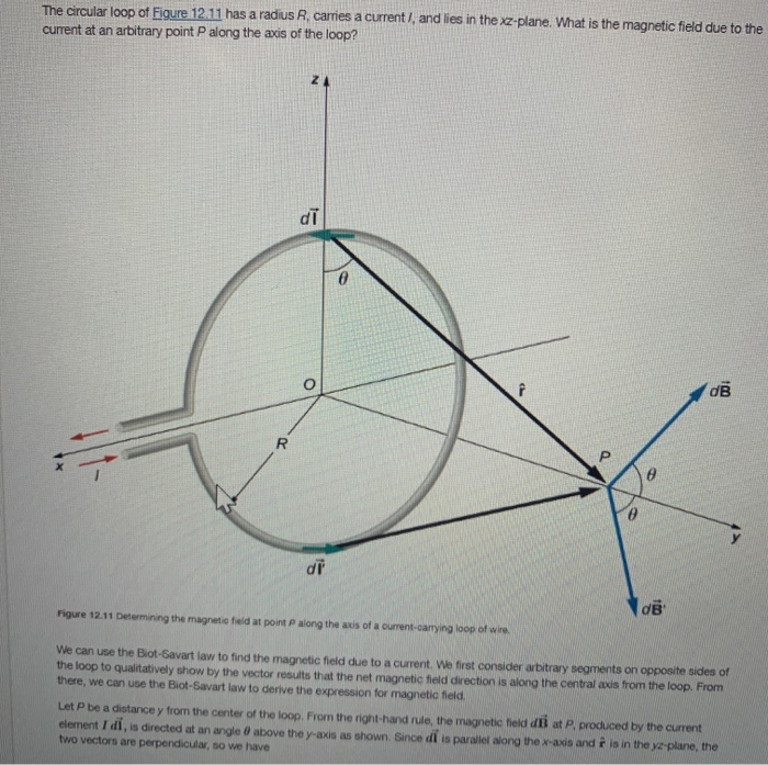 Solved We looked at the magnetic field in the center of a | Chegg.com