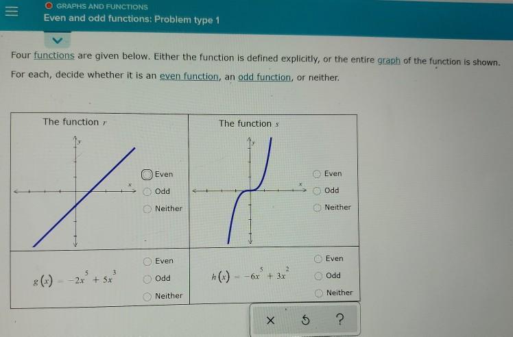 Solved OGRAPHS AND FUNCTIONS Even and odd functions: Problem | Chegg.com