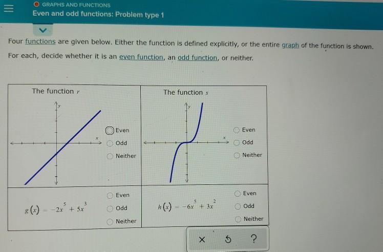 SOLVED: Is the function shown in the graph below even, odd, or