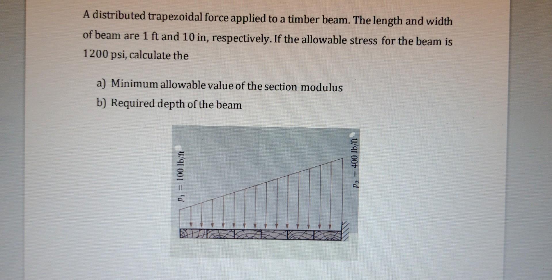 Solved A distributed trapezoidal force applied to a timber | Chegg.com