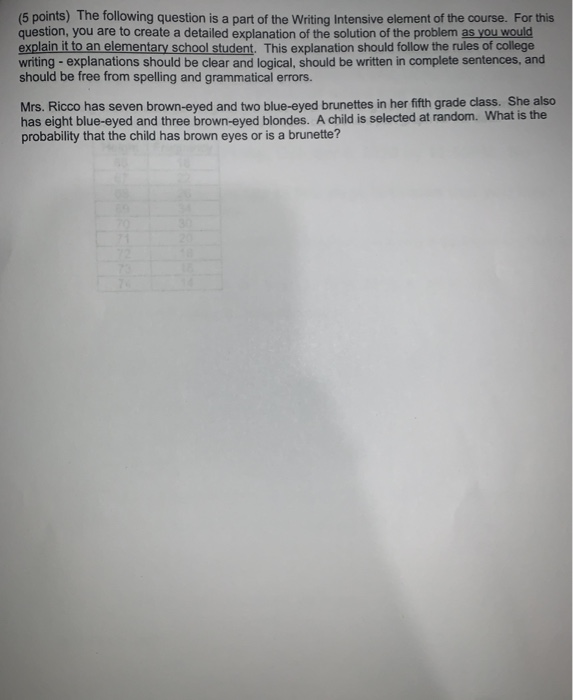 Solved (5 points) The following question is a part of the | Chegg.com