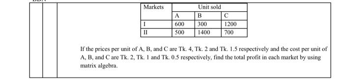 Solved A Man Produces Three Products A, B, And C Which It | Chegg.com