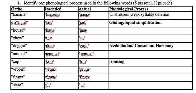 Callipygous vs Rumpalicious: When To Use Each One In Writing