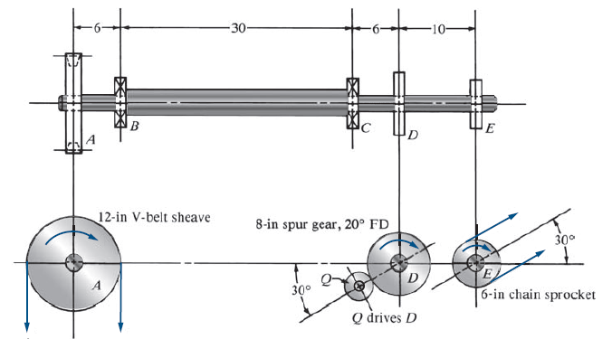 Solved: Showing shafts carrying a variety of combinations of ge ...