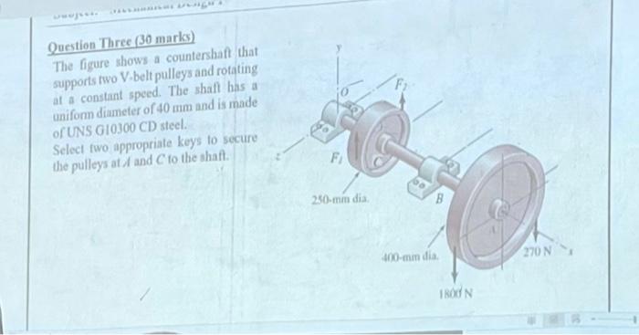 Solved The Figure Shows A Countershaft Thatsupports Two | Chegg.com