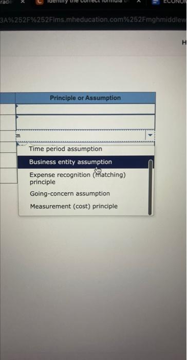 Solved Identify The Accounting Principle Or Assumption That | Chegg.com