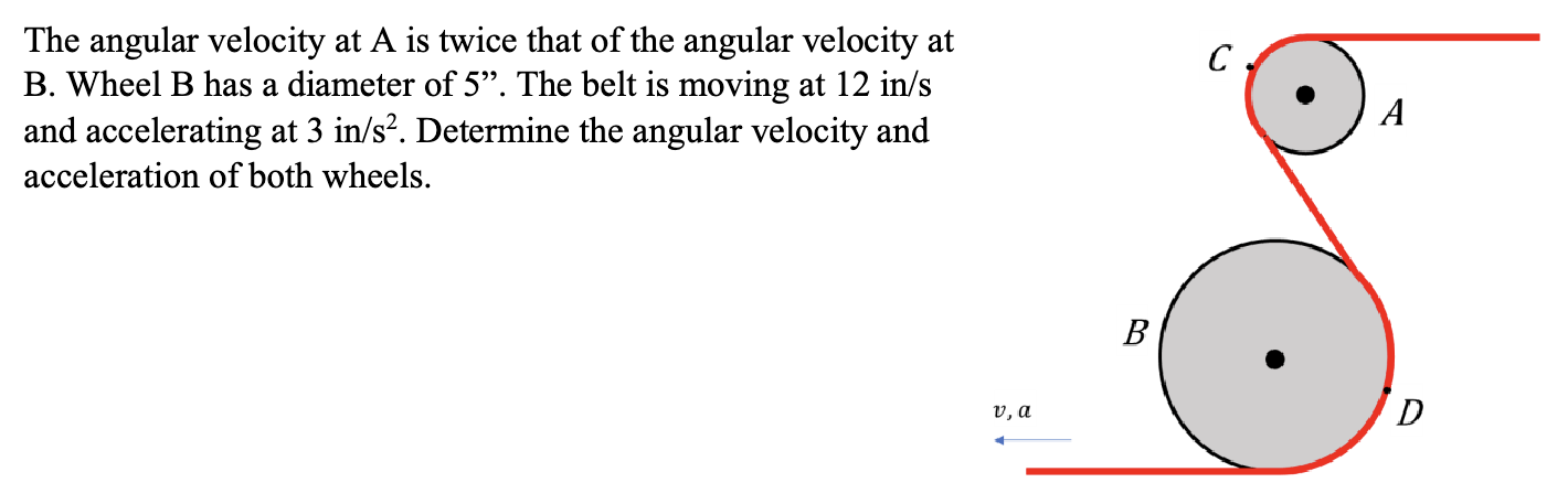 Solved The angular velocity at A is ﻿twice that of ﻿the | Chegg.com