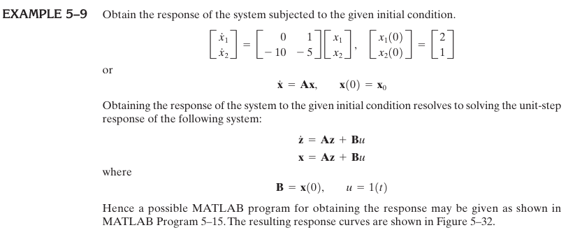 Solved EXAMPLE 5-9 ﻿Obtain the response of the system | Chegg.com