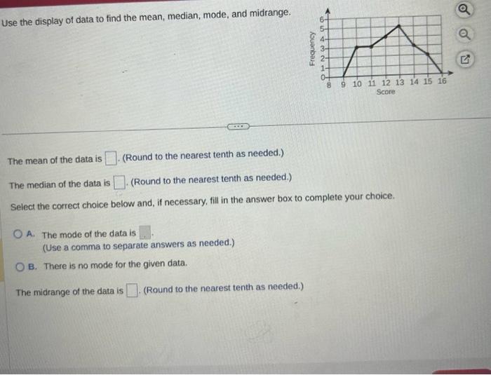 Use the display of data to find the mean, median, mode, and midrange.
The mean of the data is
(Round to the nearest tenth as