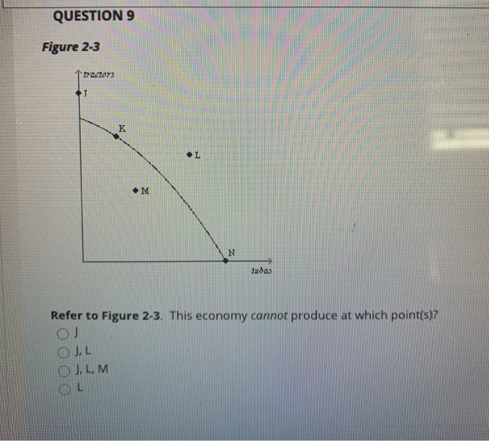 solved-question-1-in-economics-the-cost-of-something-is-the-chegg