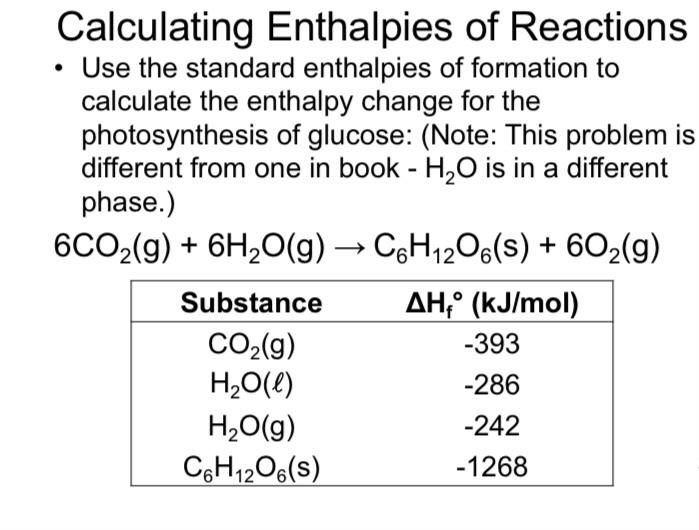 Solved Calculating Enthalpies Of Reactions Use The 