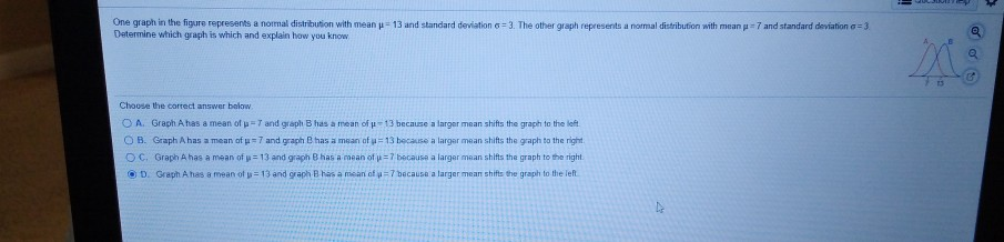 Solved One graph in the figure represents a normal | Chegg.com