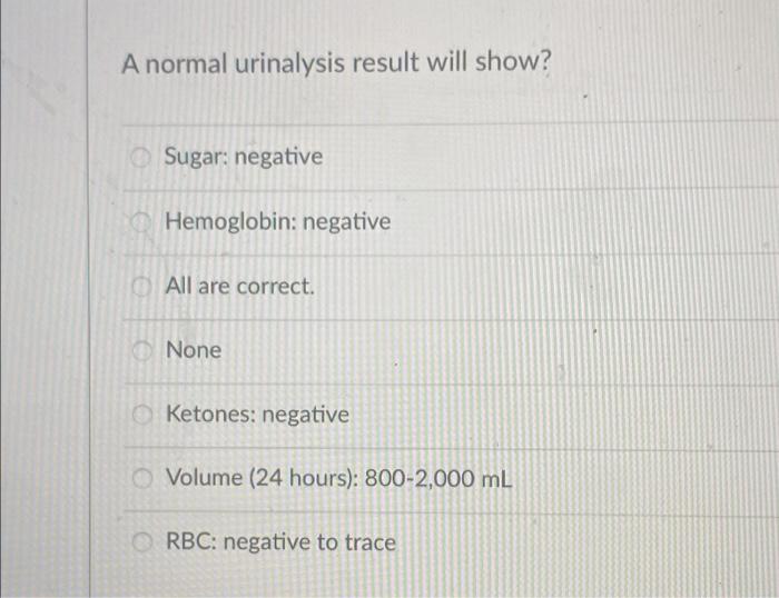 Solved A normal urinalysis result will show? Sugar negative