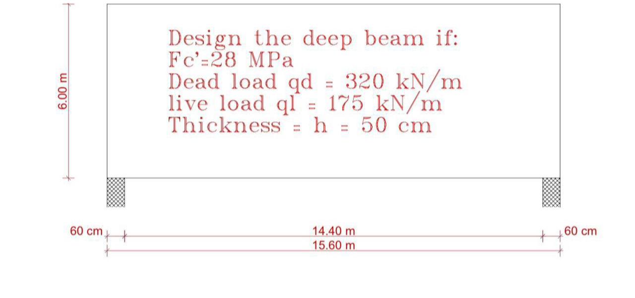 Design the deep beam if:Fc'-28 ﻿MPaDead load qd = 320 | Chegg.com