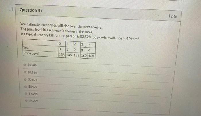 Solved D Question 47 1 pts You estimate that prices will | Chegg.com