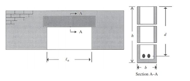Solved Design of Reinforced Concrete Masonry Lintel by | Chegg.com