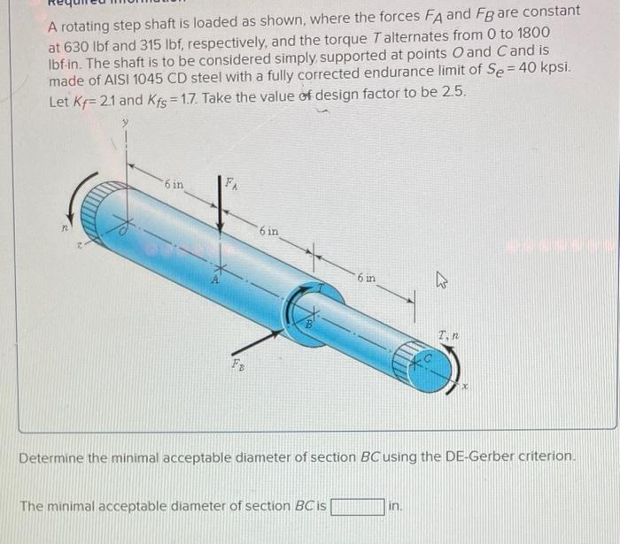 A rotating step shaft is loaded as shown, where the forces FA and Fg are constant
at 630 lbf and 315 lbf, respectively, and t