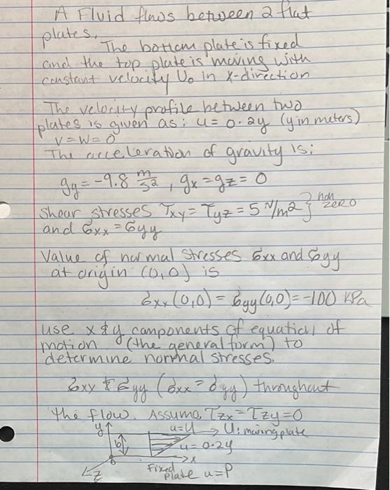 Solved st A Zero A Fluid flows between a flat plates The | Chegg.com