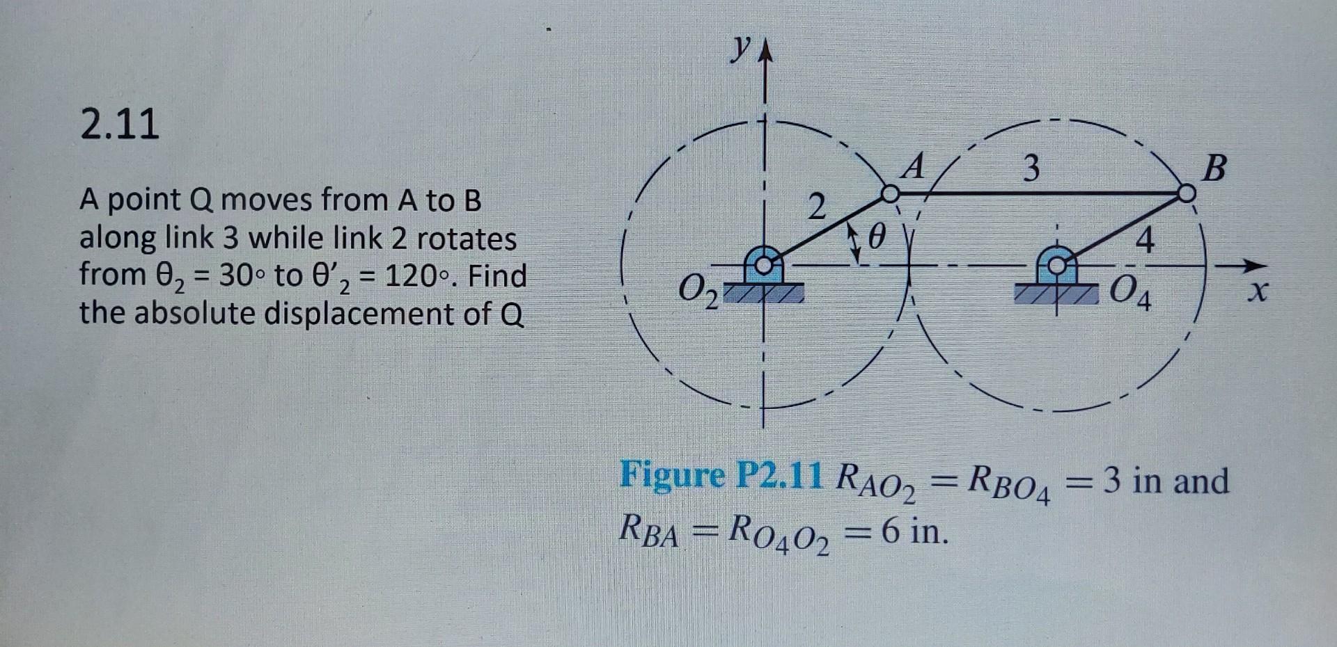 Solved A Point Q Moves From A To B Along Link 3 While Link 2 | Chegg.com