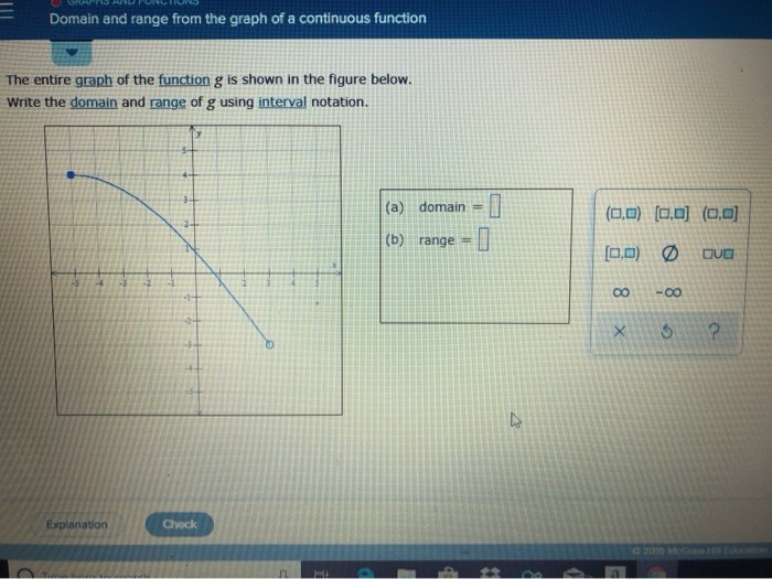 how to write domain and range of a continuous function