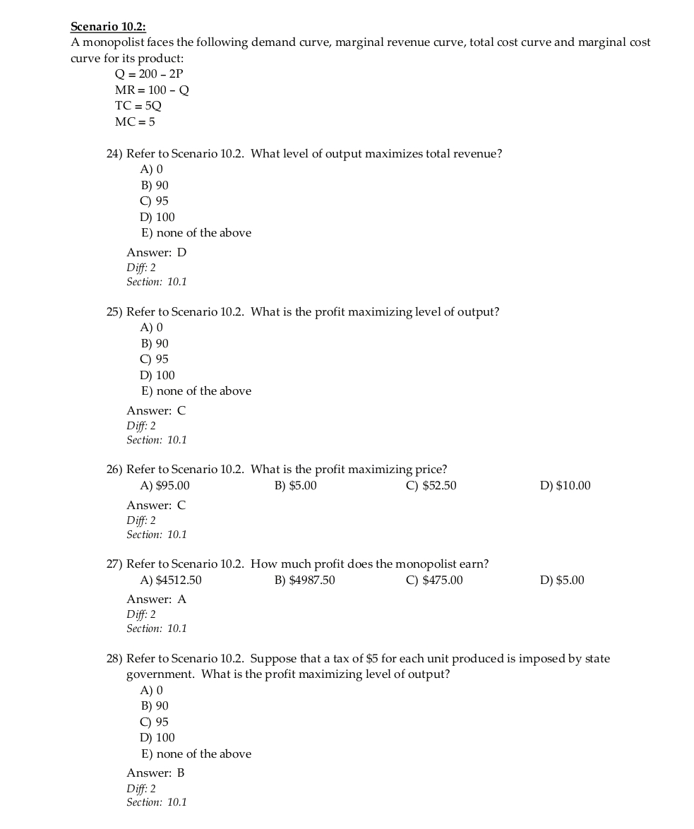 Solved Scenario 10.2:A monopolist faces the following demand | Chegg.com