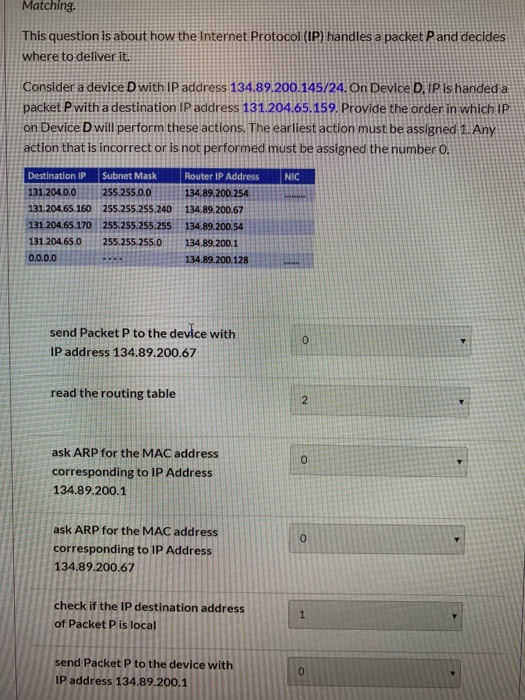 Matching. This question is about how the Internet Protocol (IP) handles a packet Pand decides where to deliver it. Consider a