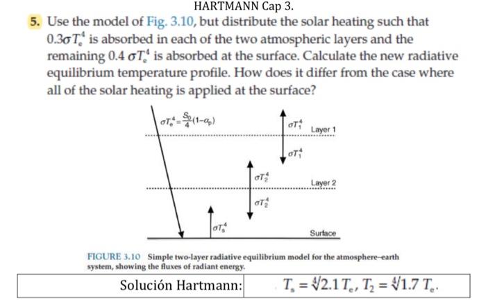 Solved HARTMANN Cap 3. 5. Use the model of Fig. 3.10, but | Chegg.com