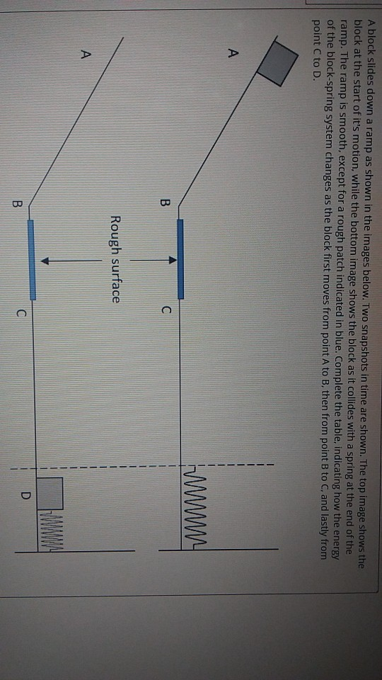 Solved A block slides down a ramp as shown in the images | Chegg.com