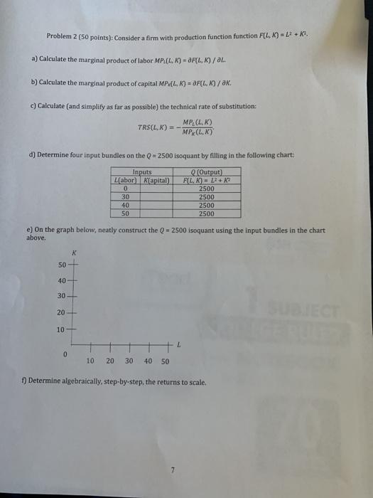 Solved Problem 2 (50 points): Consider a firm with | Chegg.com