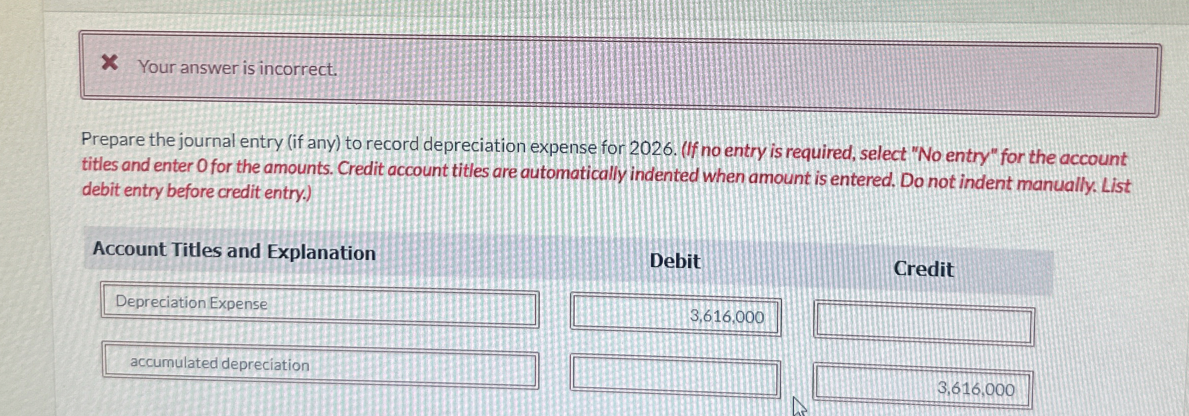Your Answer Is Incorrect Prepare The Journal Entry Chegg Com