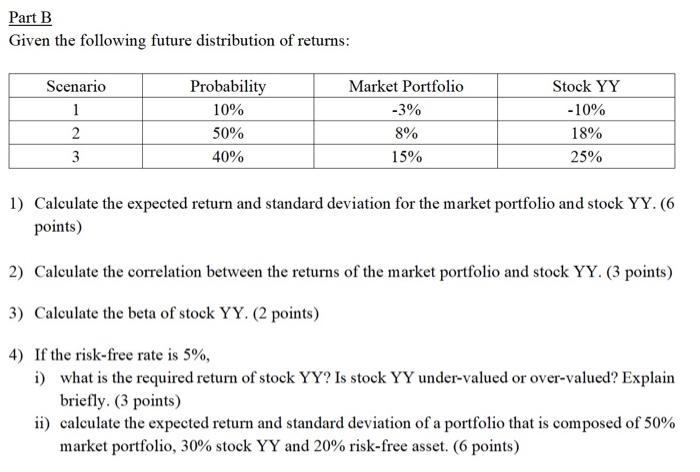 Solved Part B Given the following future distribution of | Chegg.com