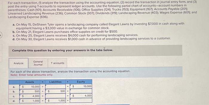 Solved For each transaction, (1) analyze the transaction | Chegg.com