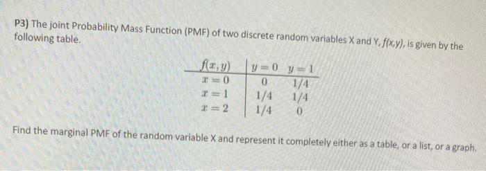 Solved P3) The Joint Probability Mass Function (PMF) Of Two | Chegg.com