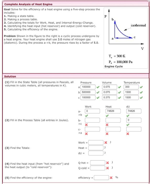 Solved Goal Solve for the efficiency of a heat engine using | Chegg.com