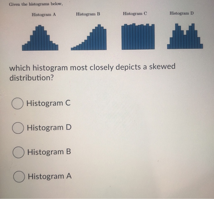 Solved Given The Histograms Below, Histogram A Histogram B | Chegg.com