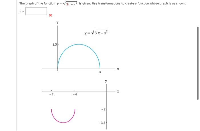 graph this function y 2 3.75 x