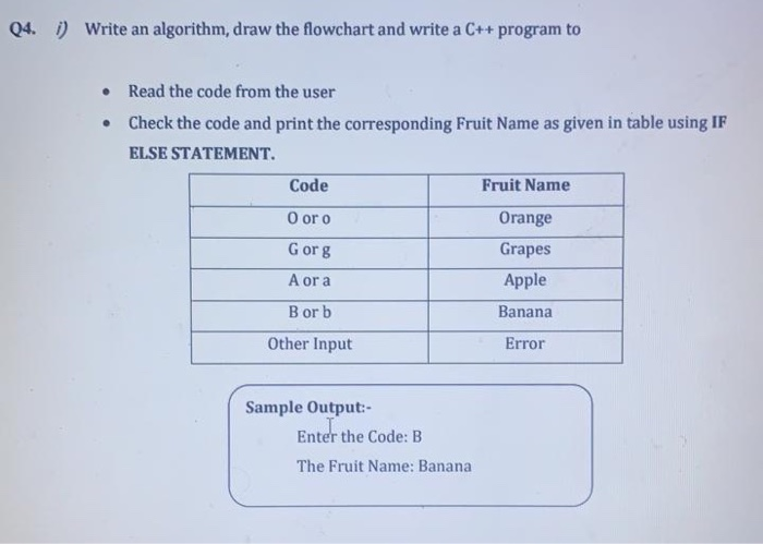 Solved Q4 I Write An Algorithm Draw The Flowchart And Chegg Solved Q4 I Write An Algorithm Draw The Flowchart And Chegg
