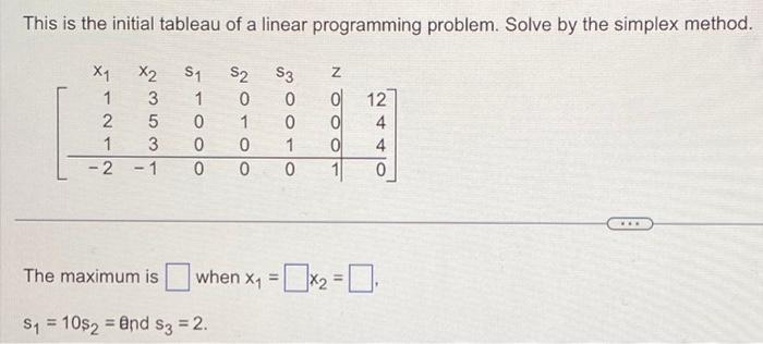 Solved This is the initial tableau of a linear programming | Chegg.com