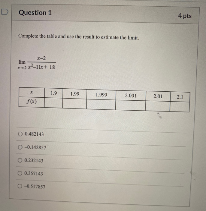 Solved Question 1 4 pts Complete the table and use the | Chegg.com