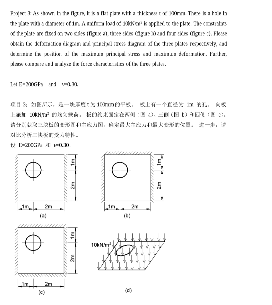 Project 3: As shown in the figure, it is a flat plate | Chegg.com